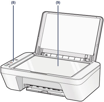 Canon PIXMA Manuals MG2500 Series Front View